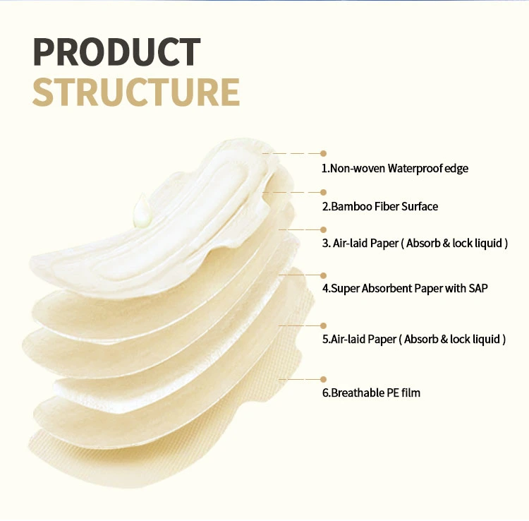 OEM ODM Pure White Biodegradable Anti Rash Soft Eco-Friendly Menstrual Pad Organic Cotton Sanitary Napkin